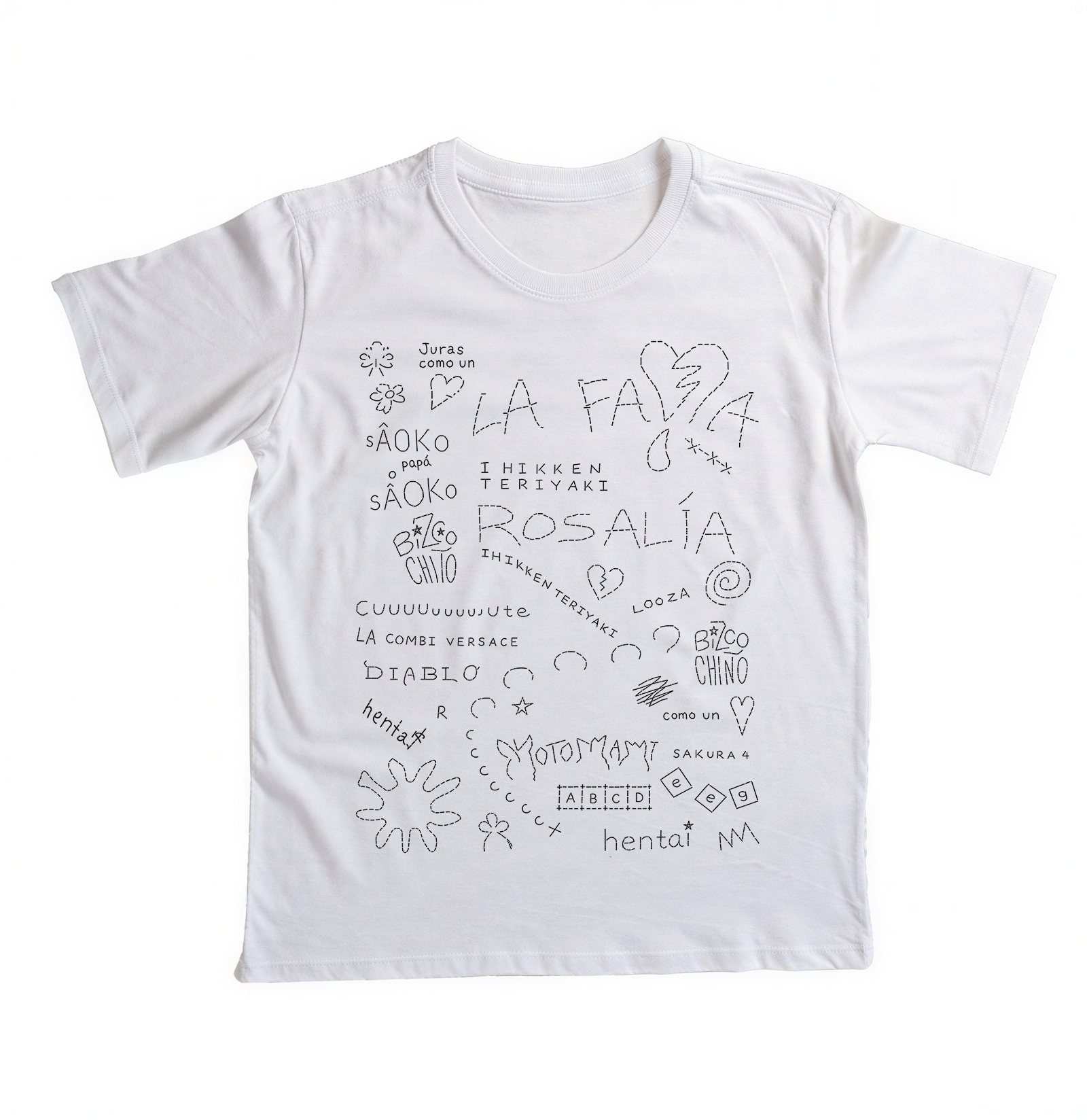 Rosalia Rotation